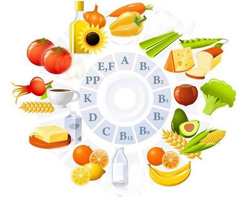 Vitamini za artrozo